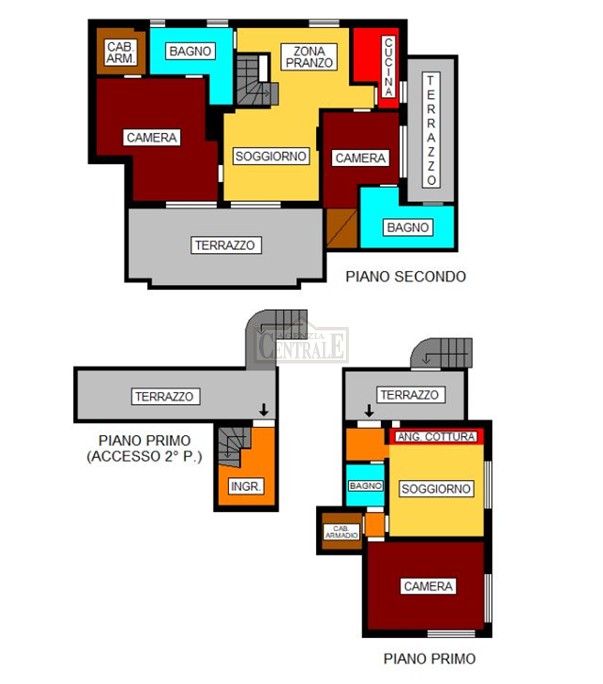 Agenzia Immobiliare Centrale Sanremo